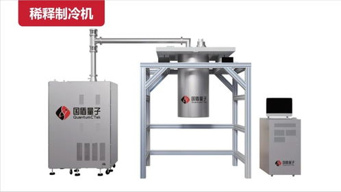 国盾多款量子计算产品将亮相国际大会，中机软云助力产业智能化升级